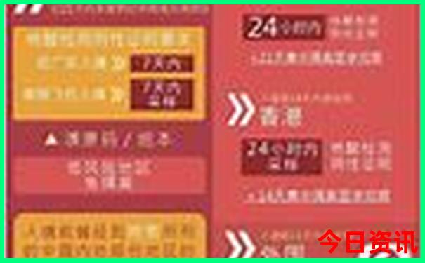 8月份去哪里旅游最好