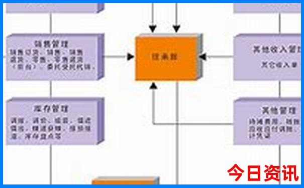 南京旅游攻略必去景点