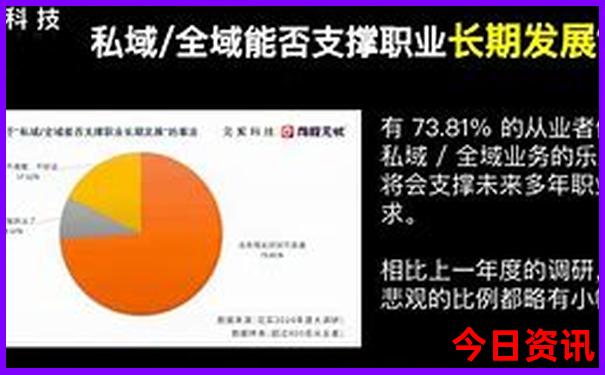 北京十大必去红色景点