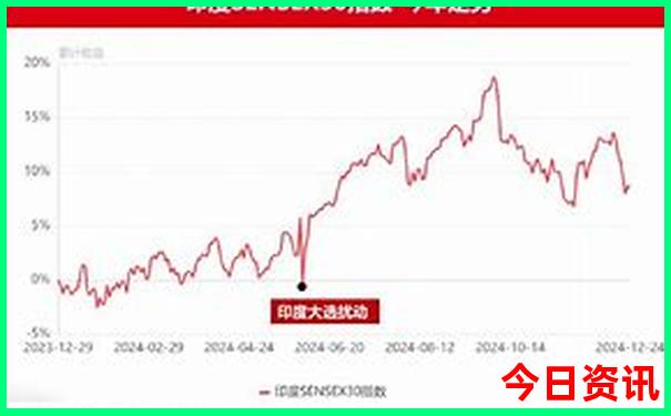 长沙市有什么好玩的旅游景点