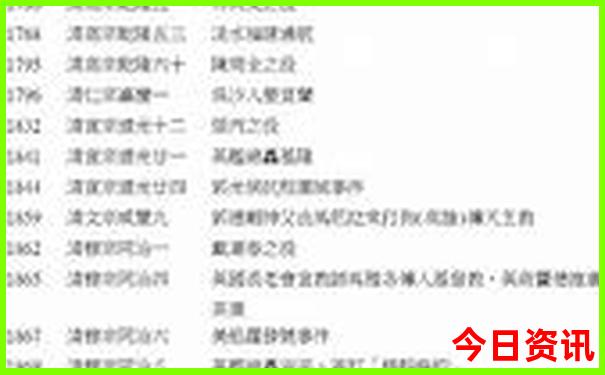 太原到贵州自驾游最佳路线图