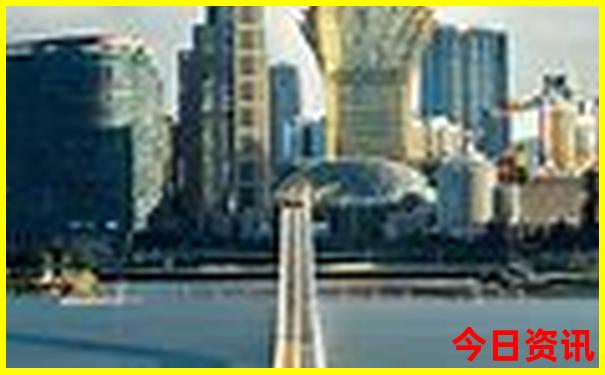 山东最适合旅游的城市