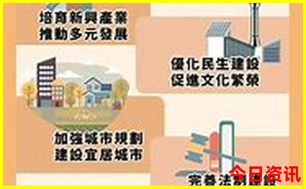 昆明市旅游景点有哪些