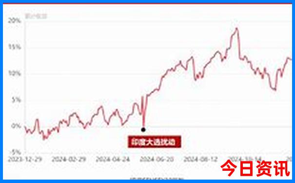 西安5日游攻略自助游