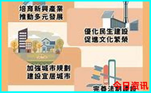 北京周边十大景点
