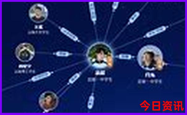 重庆周边2天一夜耍哪些地方