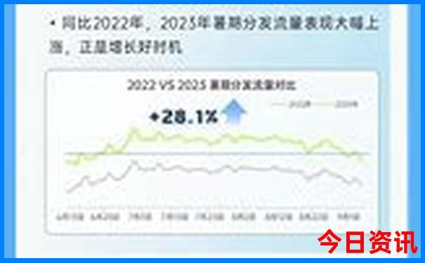 南京适合青少年玩的景点