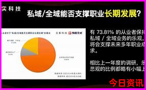 暑假7天旅游攻略