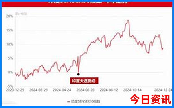 北京旅游攻略3日游自由行