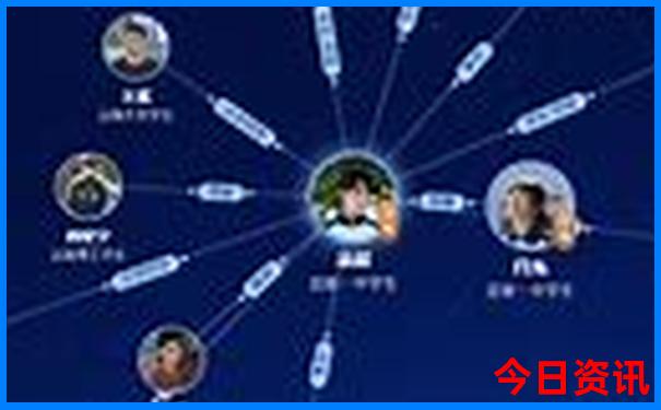 广州出发2天一夜旅游推荐